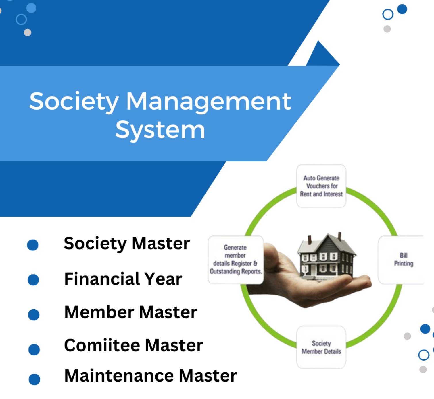 apartment society management software